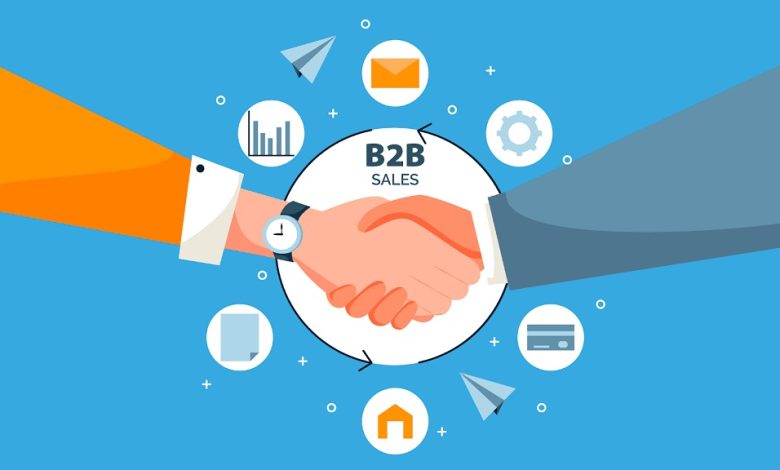 what is b2b marketing